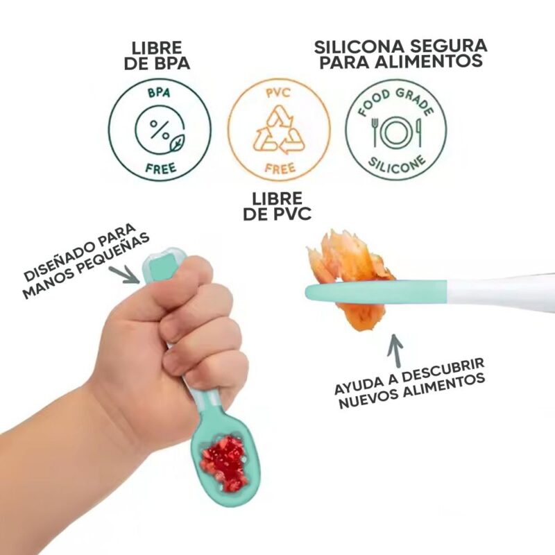 Juego De Cucharas para Dentición de bebés Turquesa BLW Úpale - Imagen 2