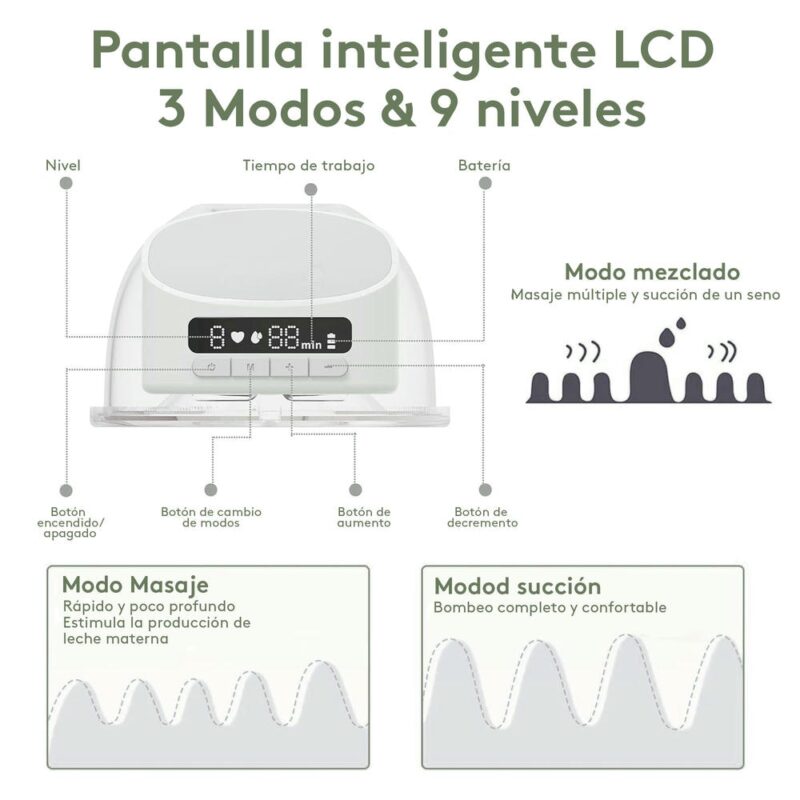 Extractor Eléctrico de Leche Materna Inalámbrico S10 Gris Pro Úpale - Imagen 5