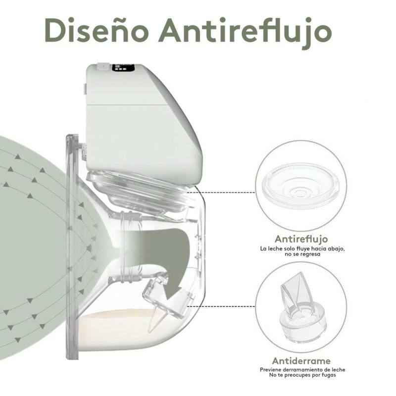 Extractor Eléctrico de Leche Materna Inalámbrico S10 Gris Pro Úpale - Imagen 4