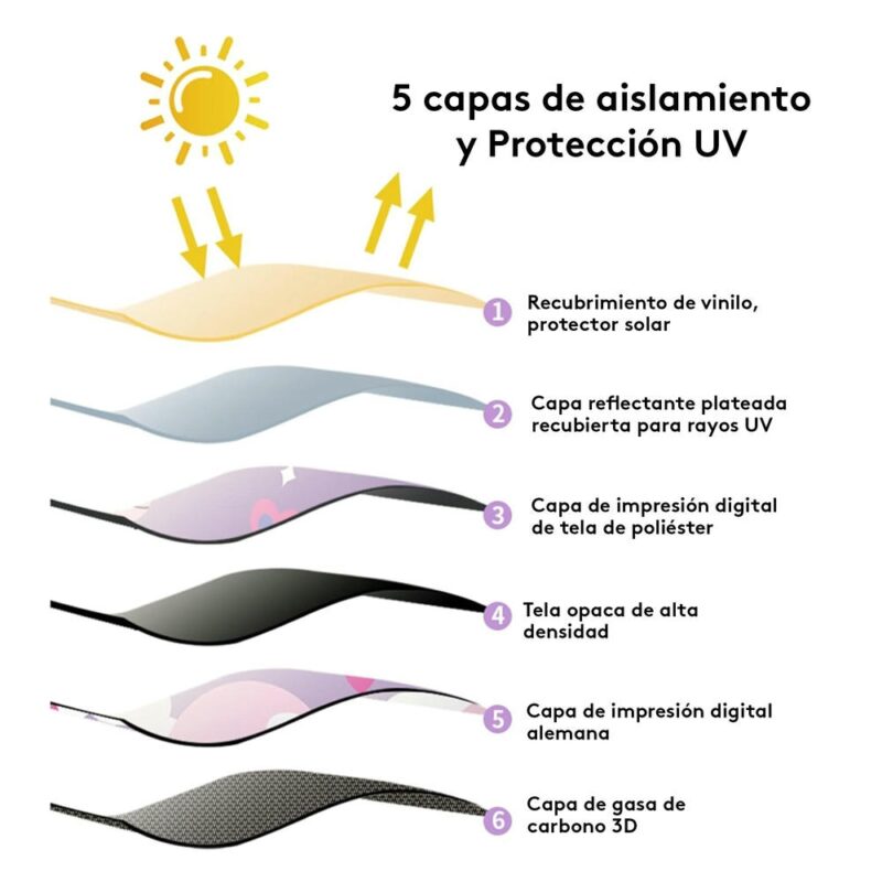 Cortina De Carro para Ventanas Animales Doble Úpale - Imagen 4