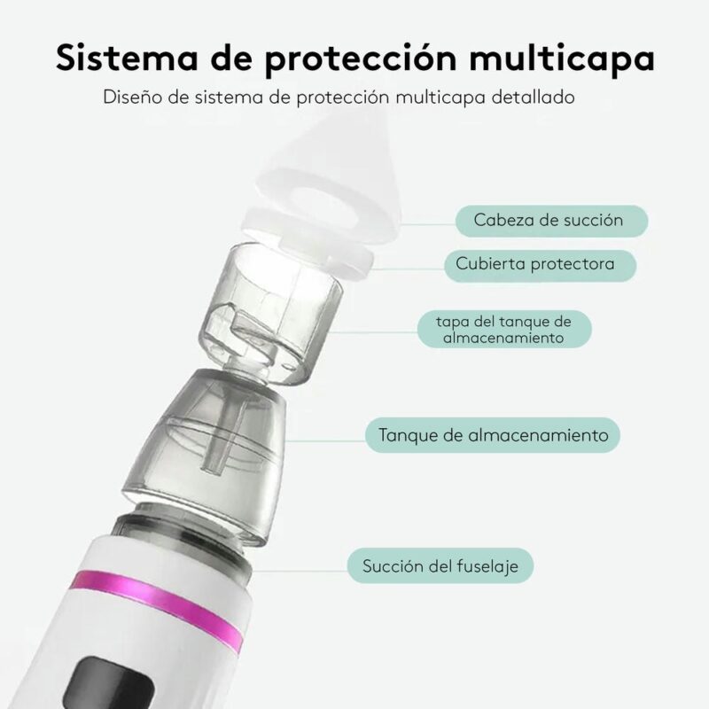 Aspirador Nasal Eléctrico Para Niños Morado Úpale - Imagen 5